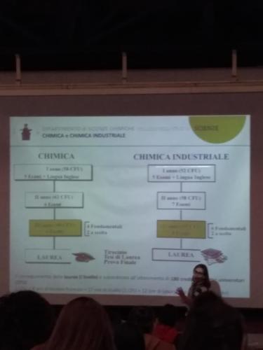 Orientamento Universitario (13/2/19)